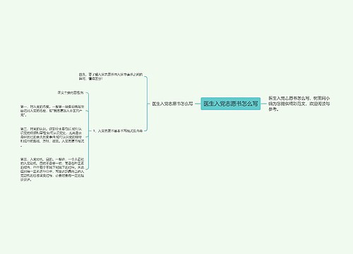 医生入党志愿书怎么写