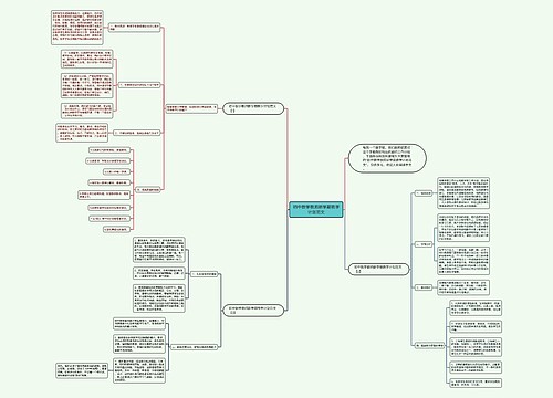 初中数学教师新学期教学计划范文思维导图