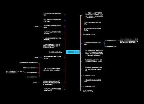 4s店客服工作计划