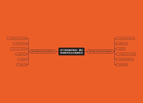 2015高考数学备考：重庆高考数学近五年高频考点
