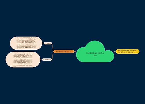 二年级语文培优补差工作计划