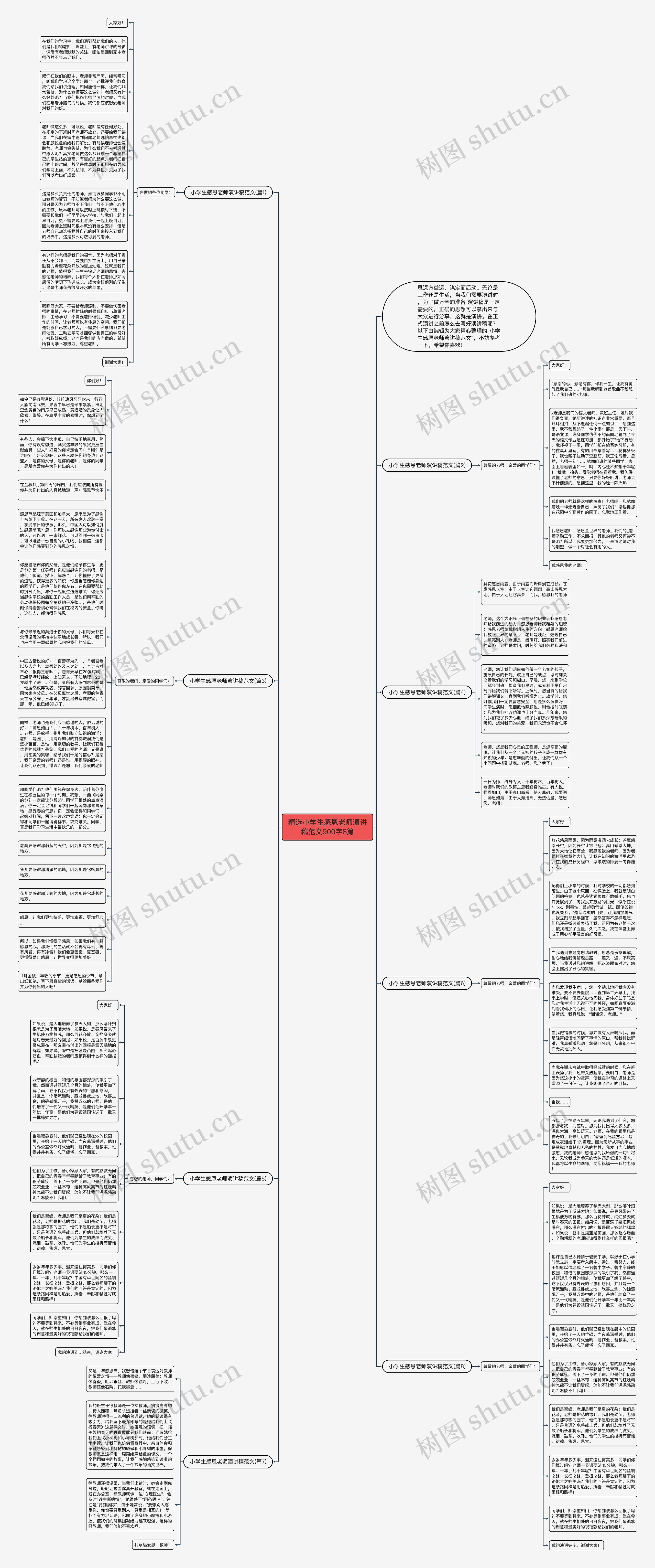 精选小学生感恩老师演讲稿范文900字8篇