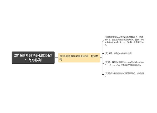 2016高考数学必备知识点：有穷数列