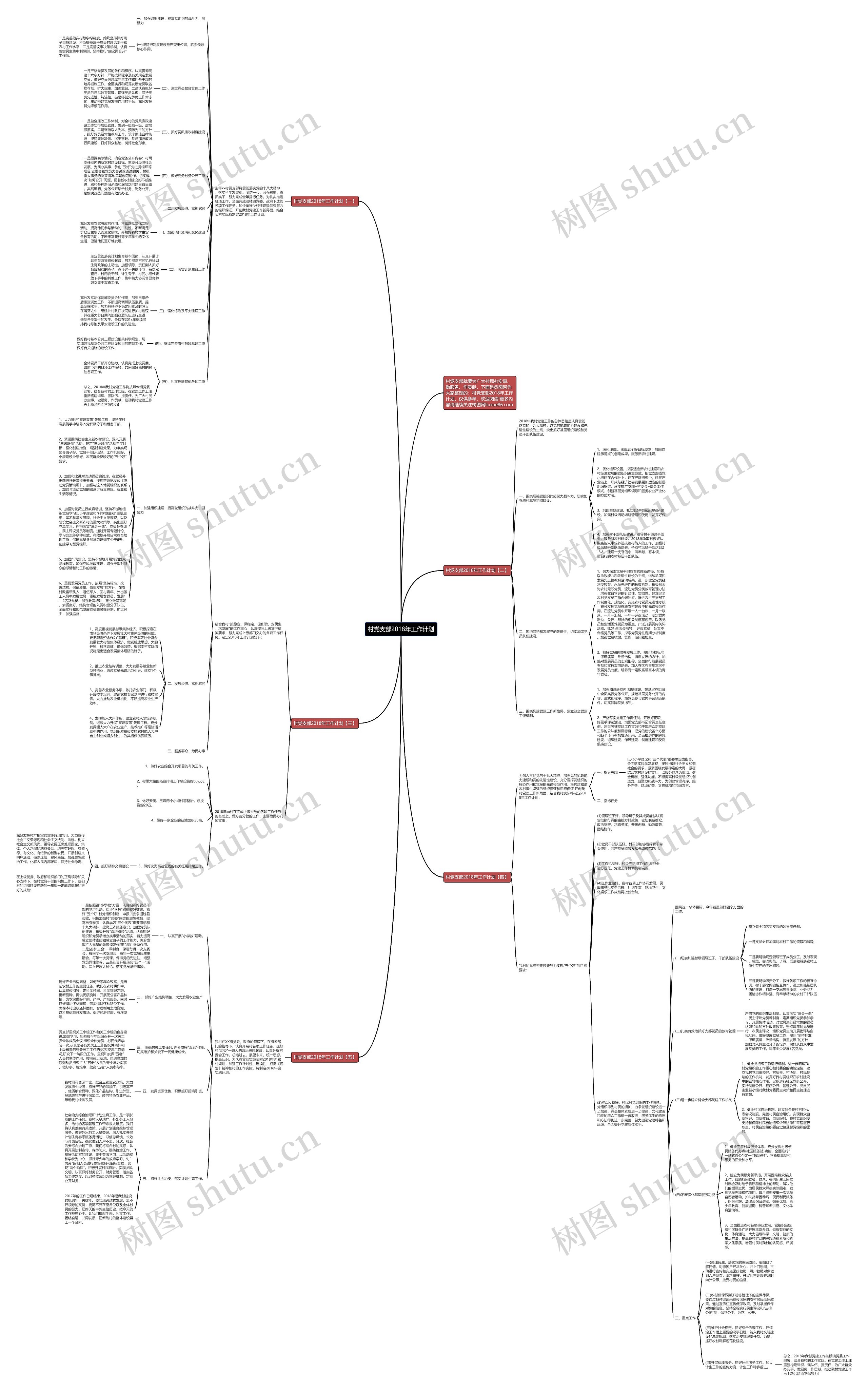 村党支部2018年工作计划