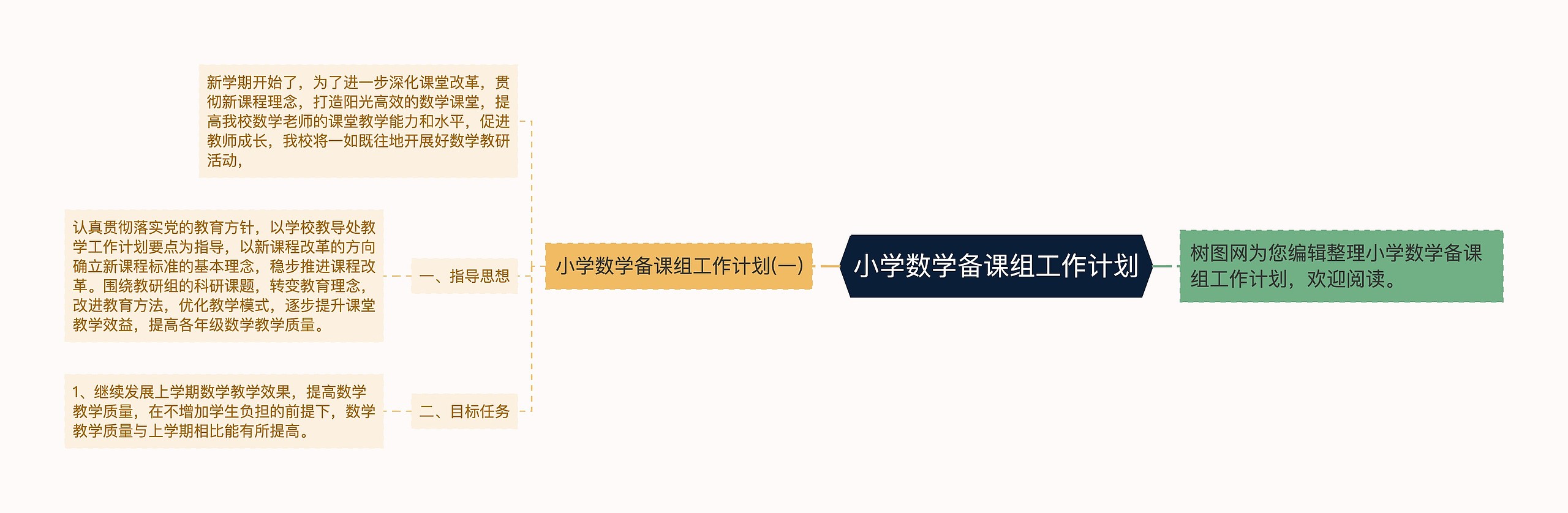 小学数学备课组工作计划 小学数学备课组工作计划