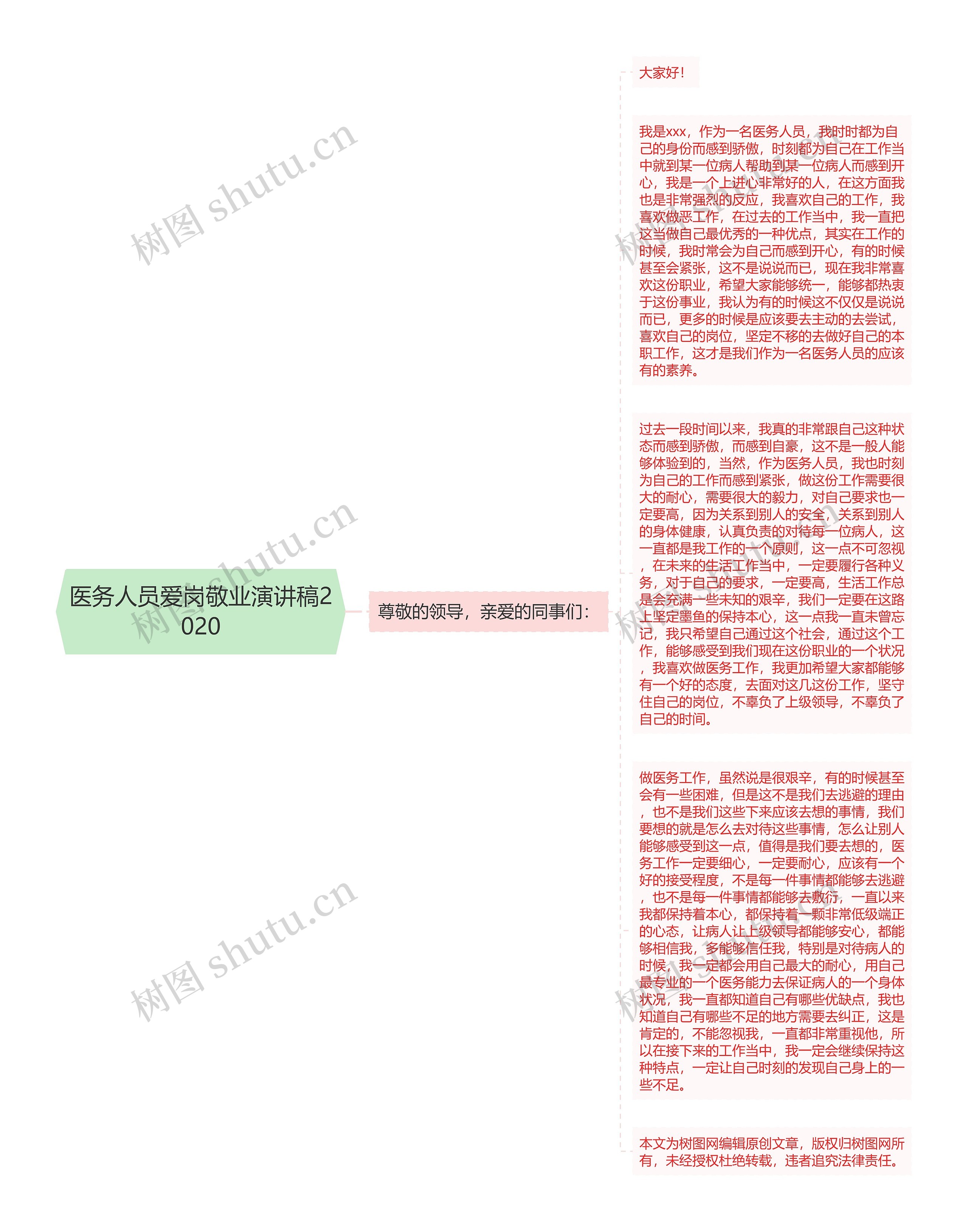 医务人员爱岗敬业演讲稿2020思维导图