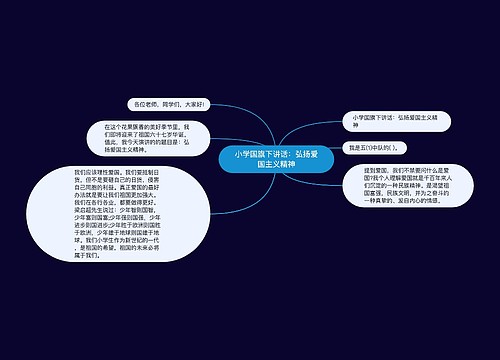 小学国旗下讲话：弘扬爱国主义精神