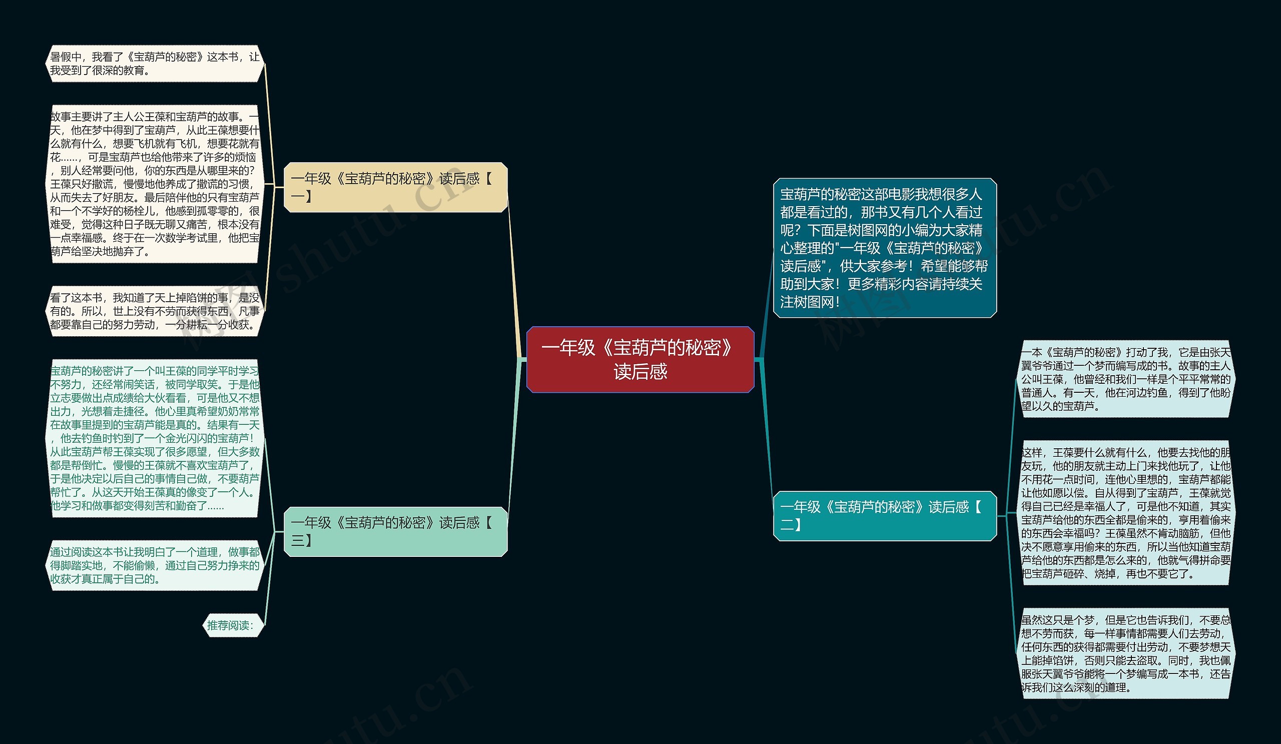 一年级《宝葫芦的秘密》读后感