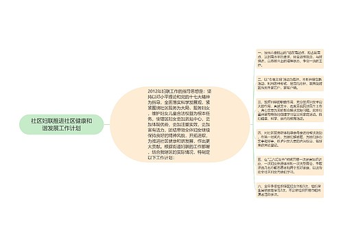 社区妇联推进社区健康和谐发展工作计划