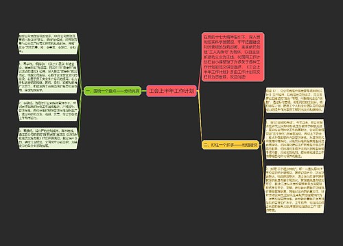 工会上半年工作计划