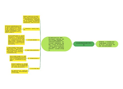 2018年学生会主席工作计划