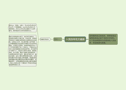 入党自传范文最新