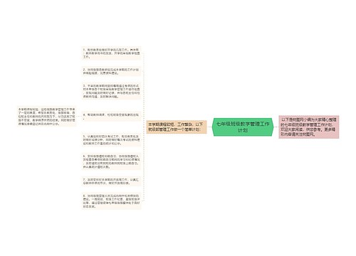 七年级班级教学管理工作计划