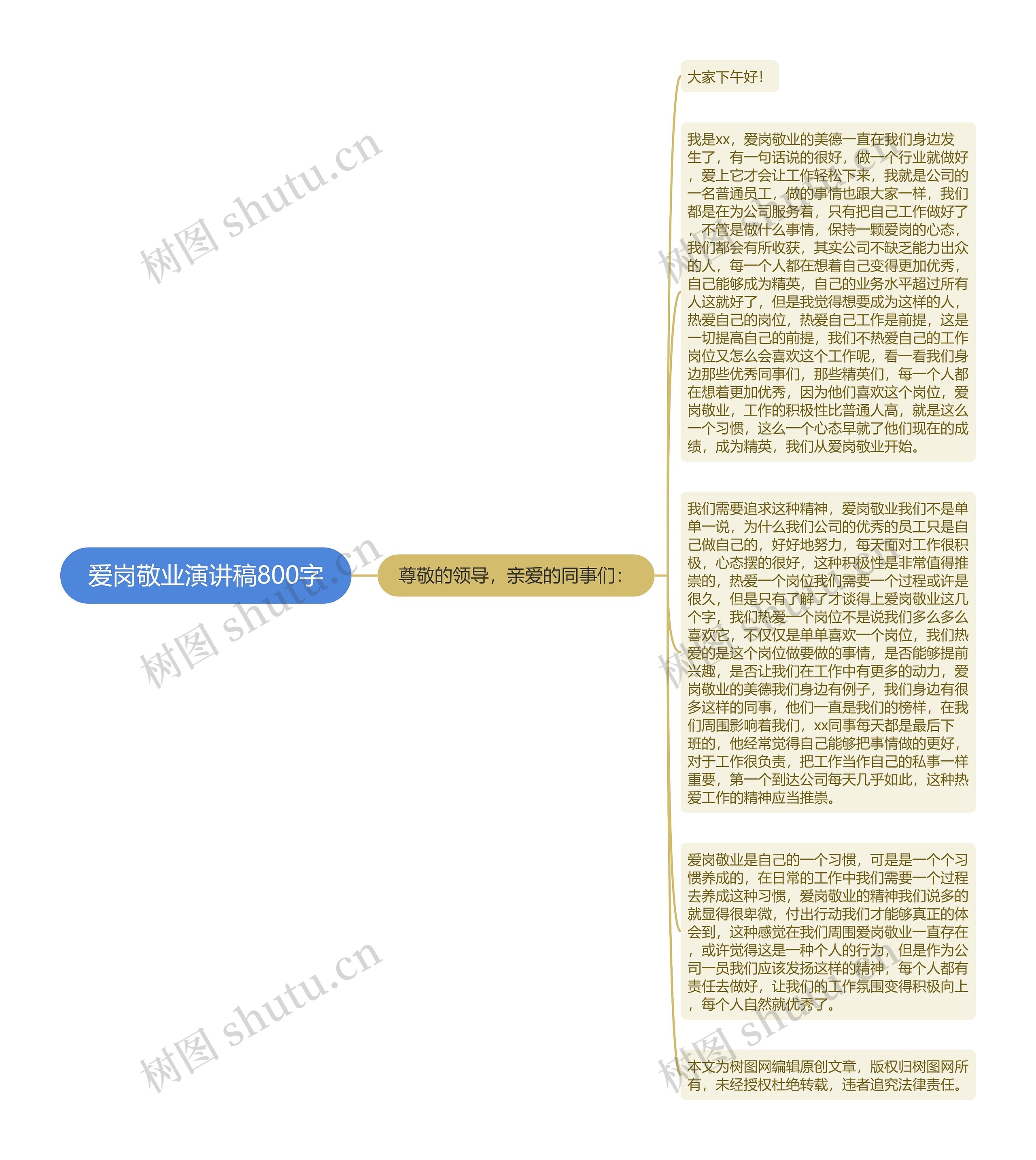 爱岗敬业演讲稿800字思维导图