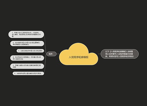 入党程序轮廓模板