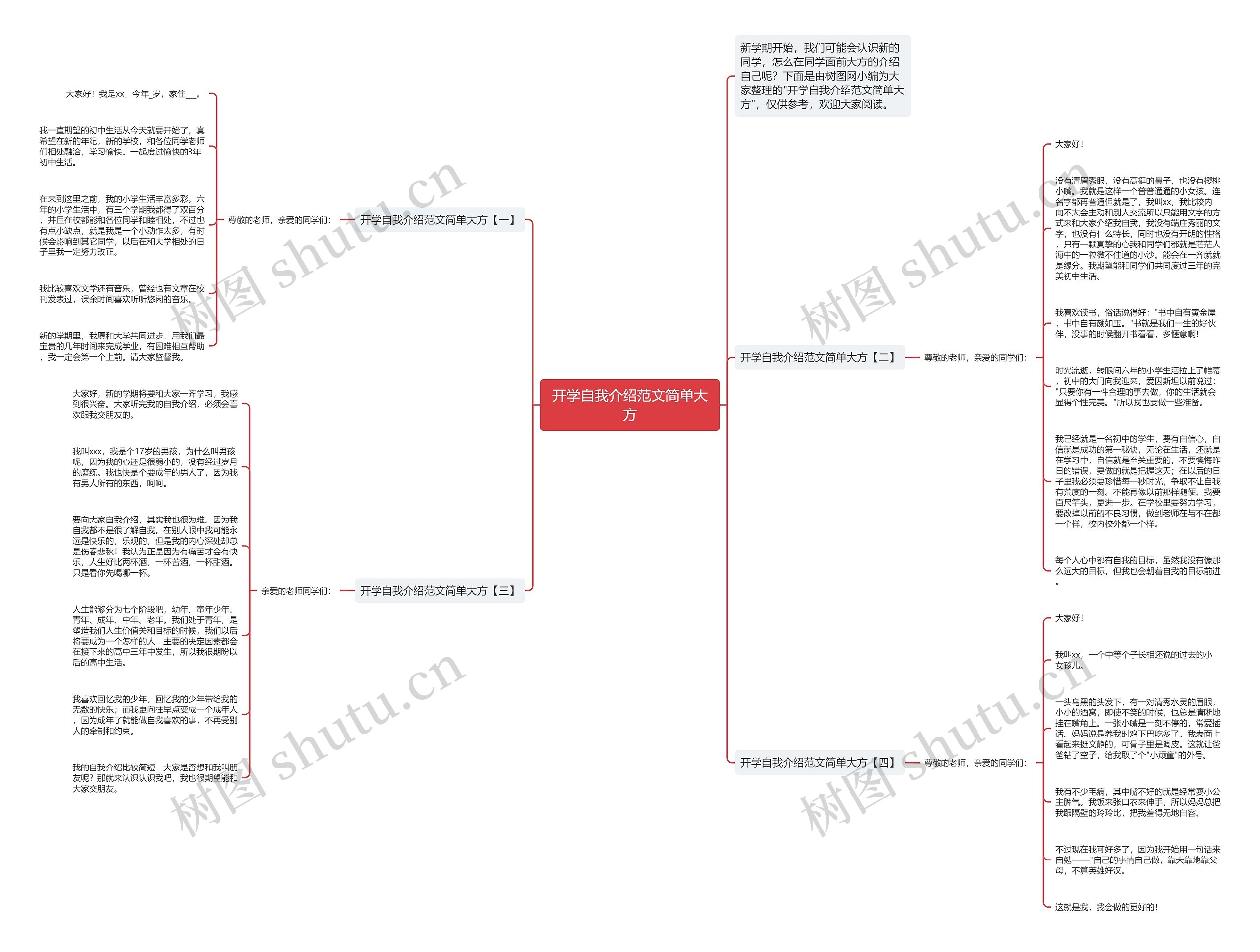 开学自我介绍范文简单大方思维导图