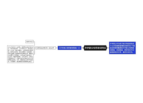 升学宴父母答谢词简短