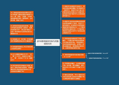 2016高考数学立体几何易错知识点