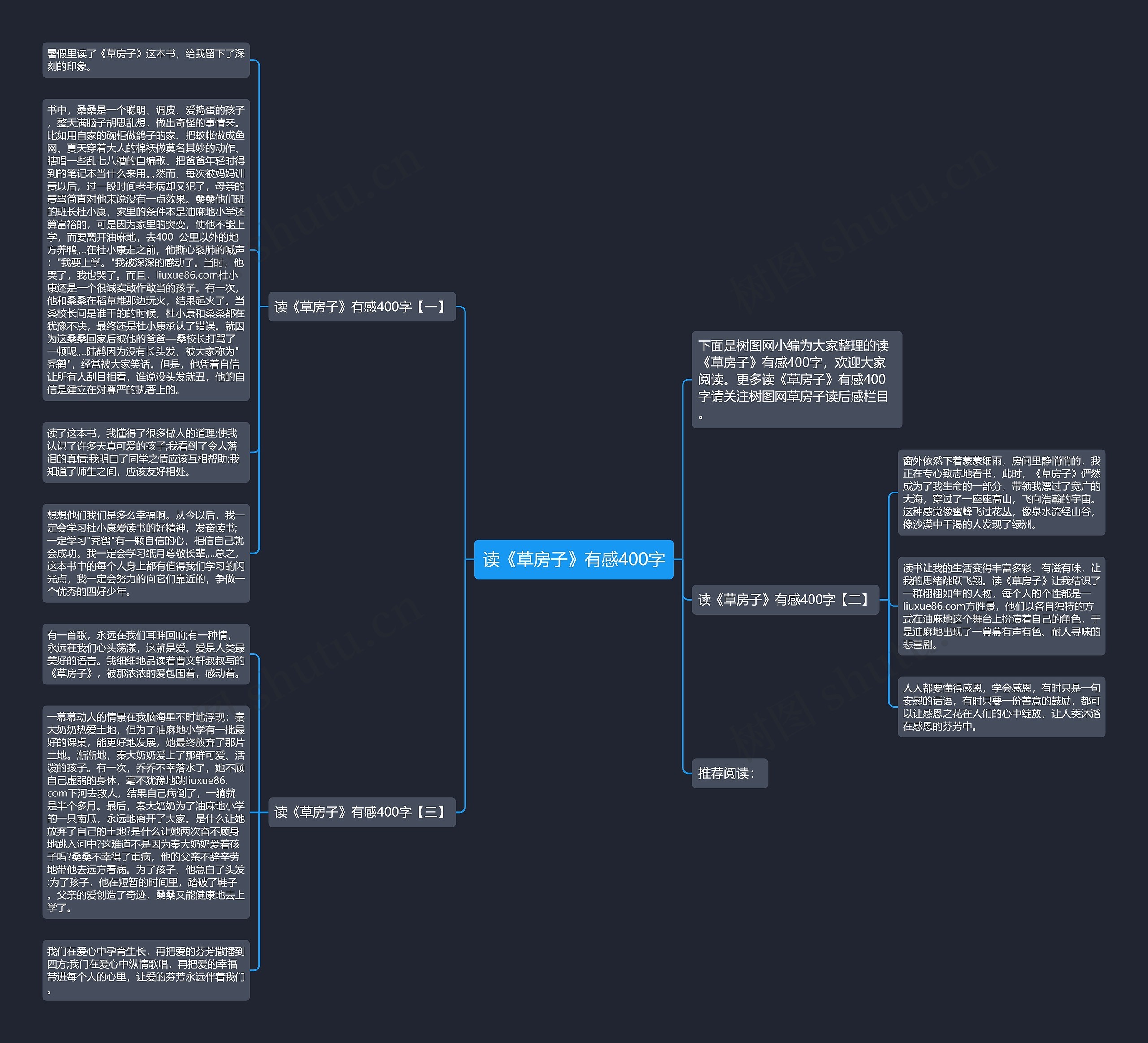 读《草房子》有感400字思维导图