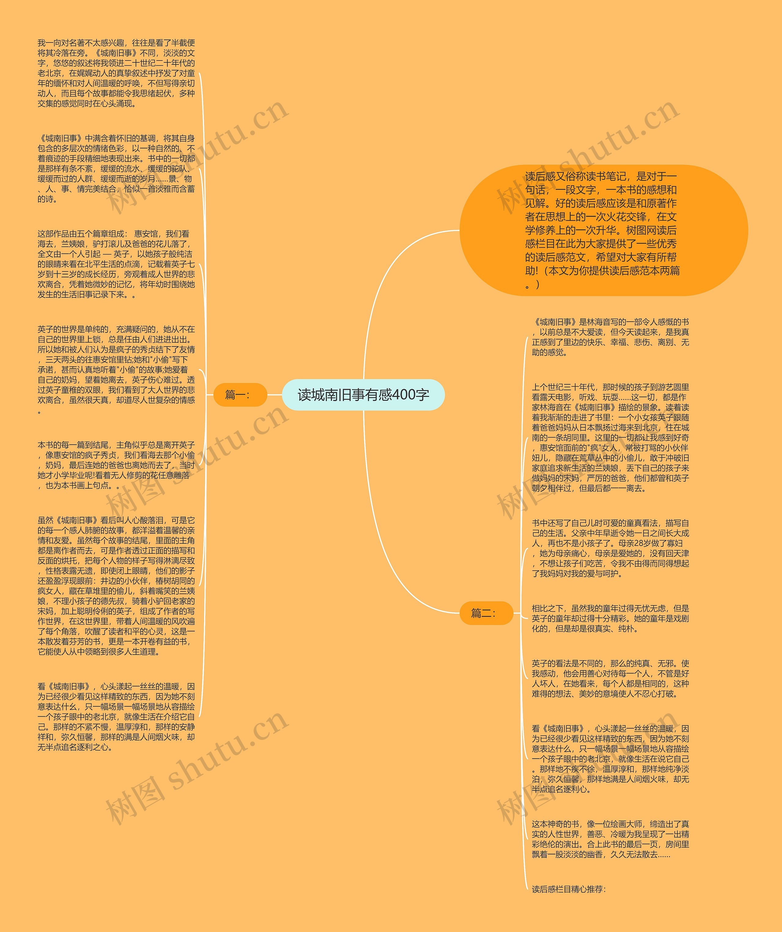 读城南旧事有感400字思维导图