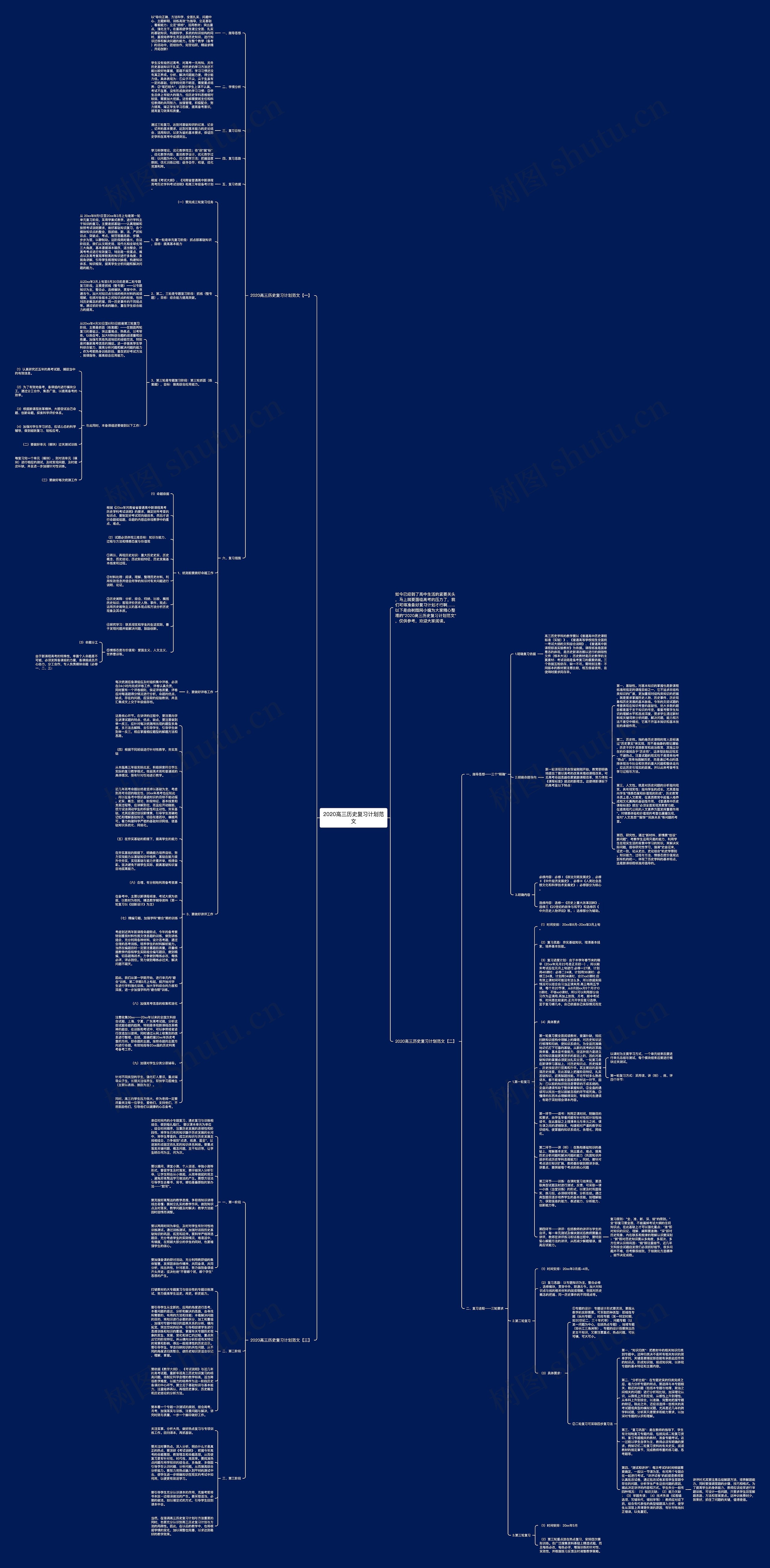 2020高三历史复习计划范文