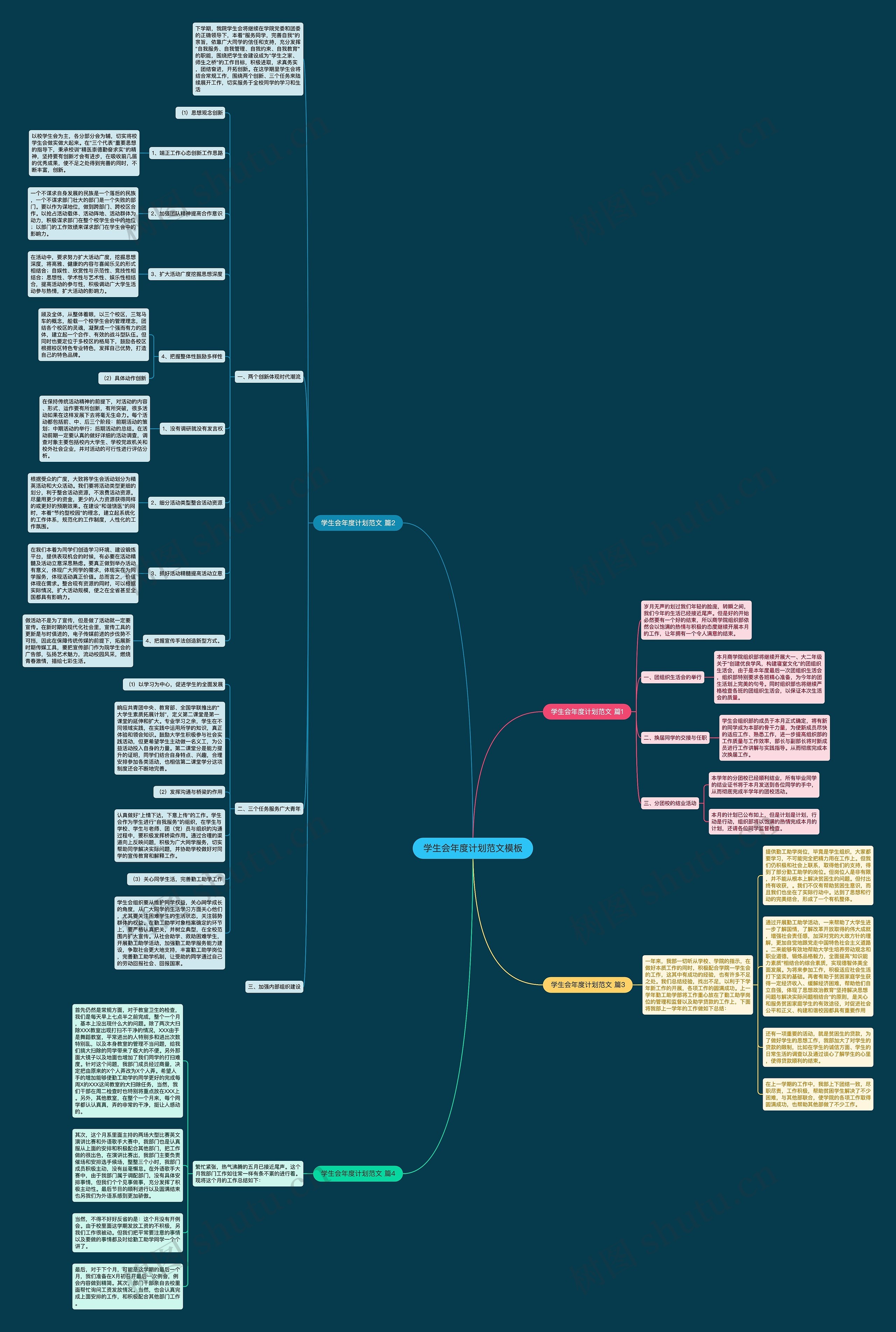 学生会年度计划范文模板