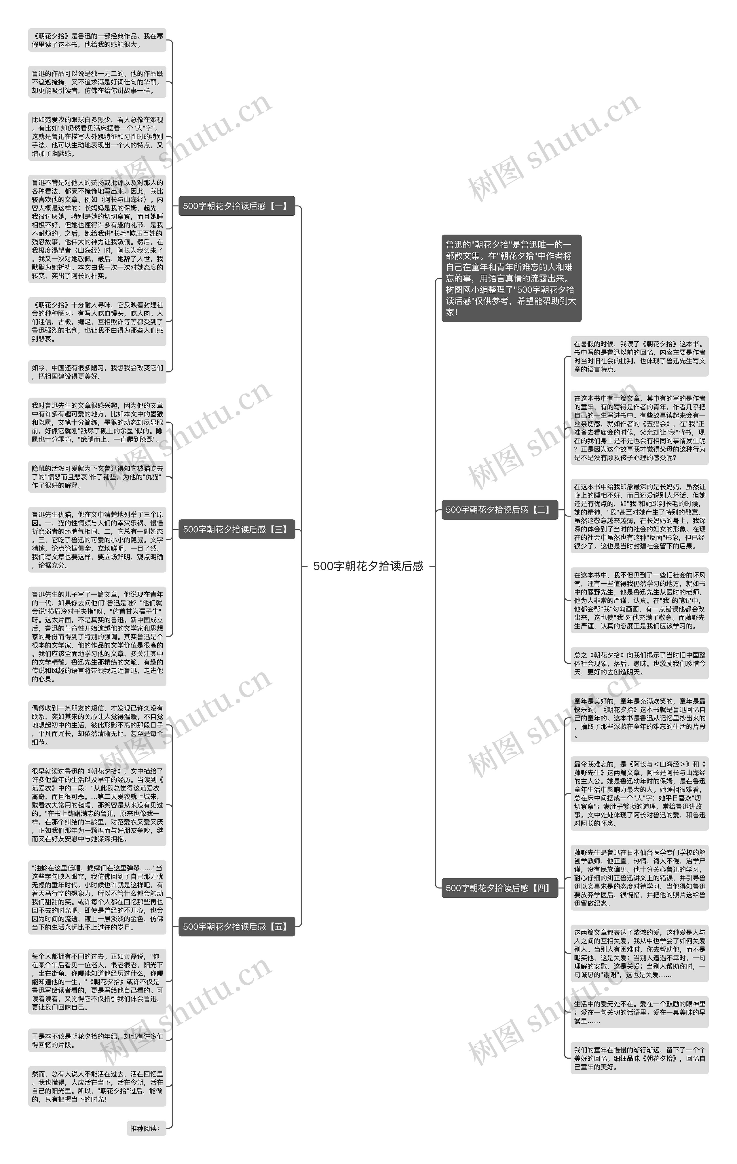 500字朝花夕拾读后感思维导图