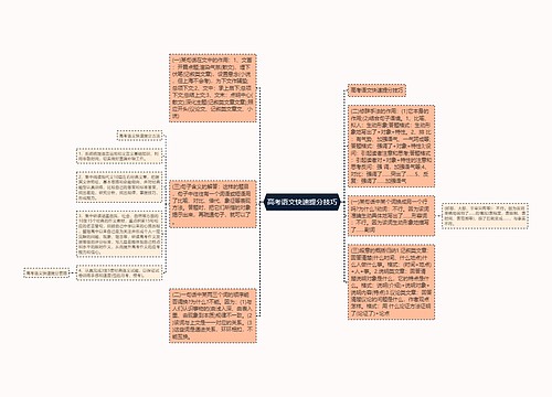 高考语文快速提分技巧