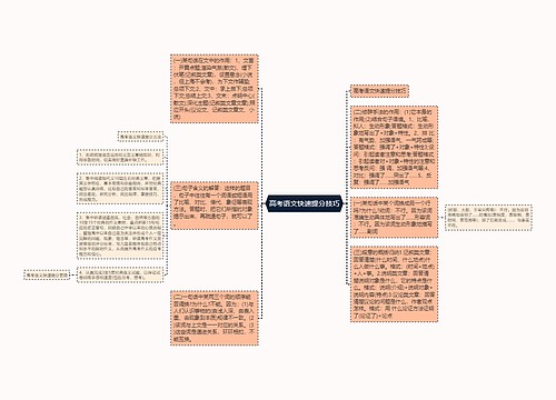 高考语文快速提分技巧