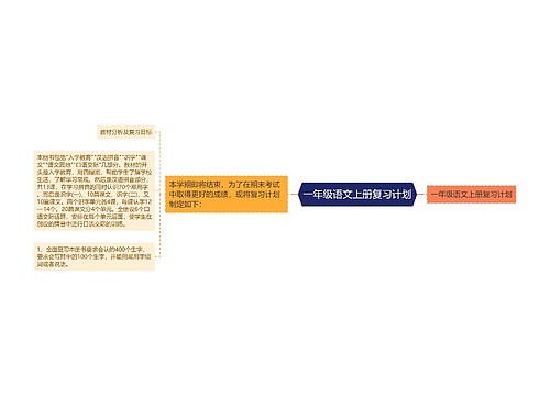 一年级语文上册复习计划