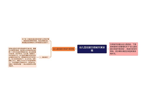 幼儿园创建文明城市演讲稿