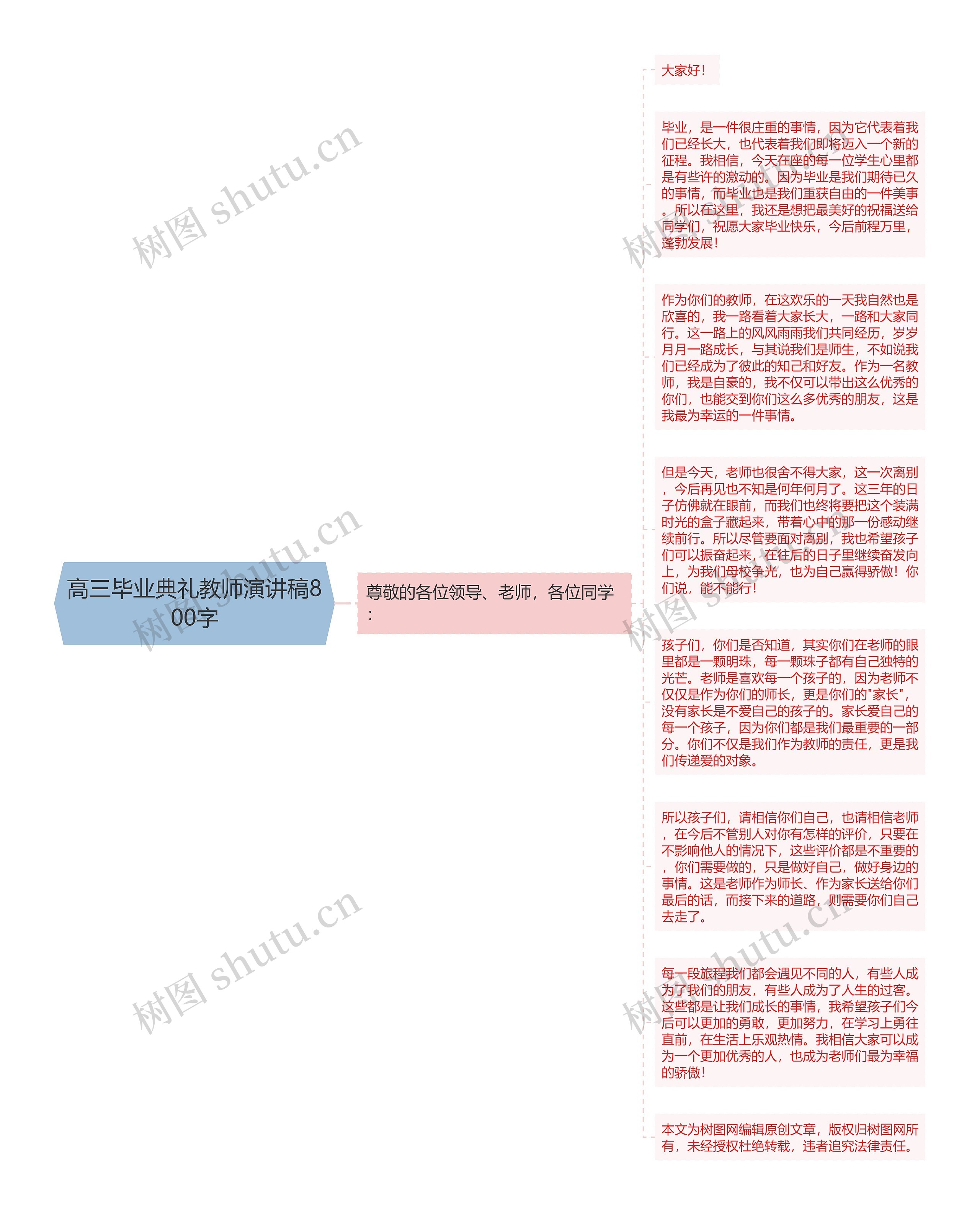 高三毕业典礼教师演讲稿800字