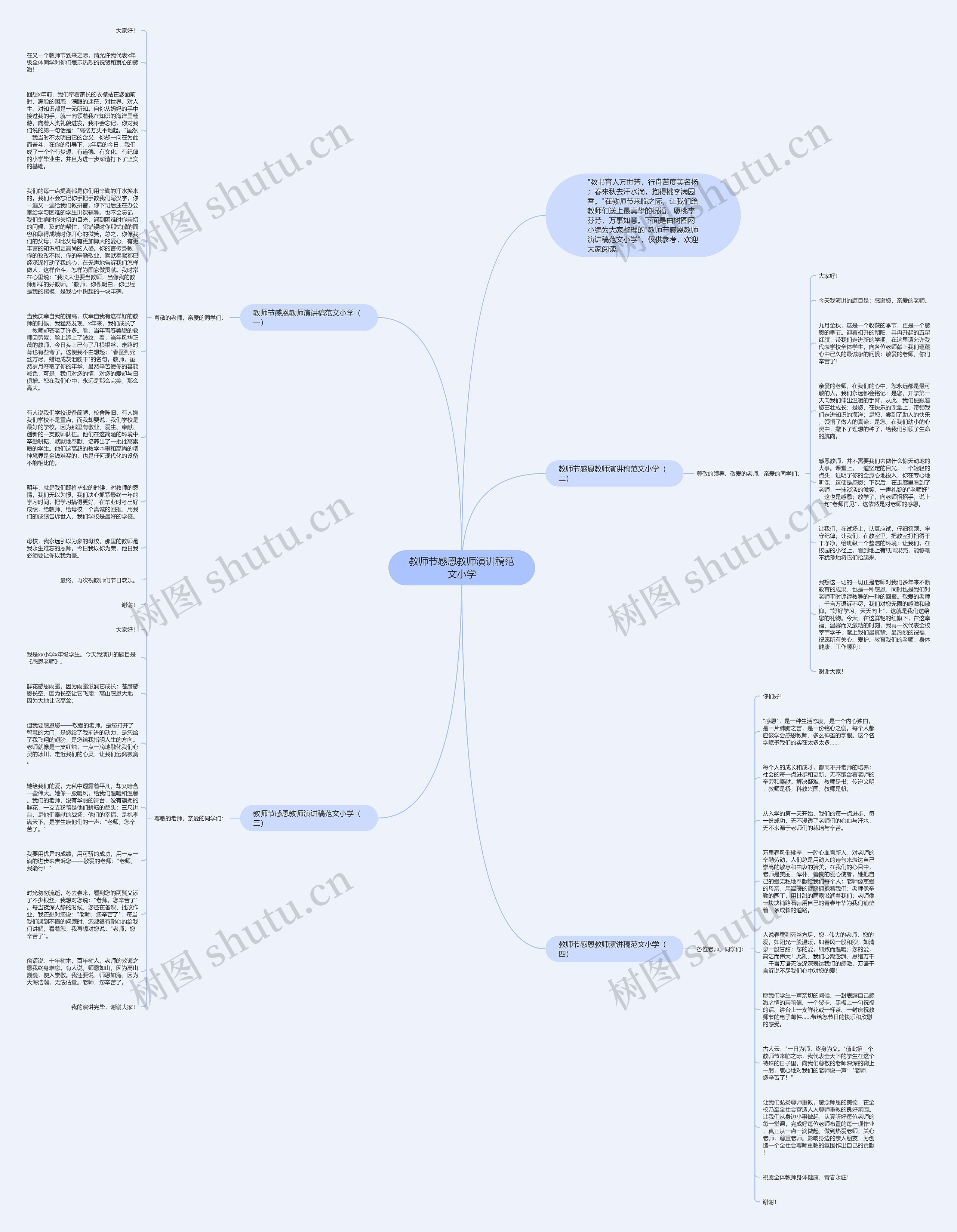 教师节感恩教师演讲稿范文小学思维导图