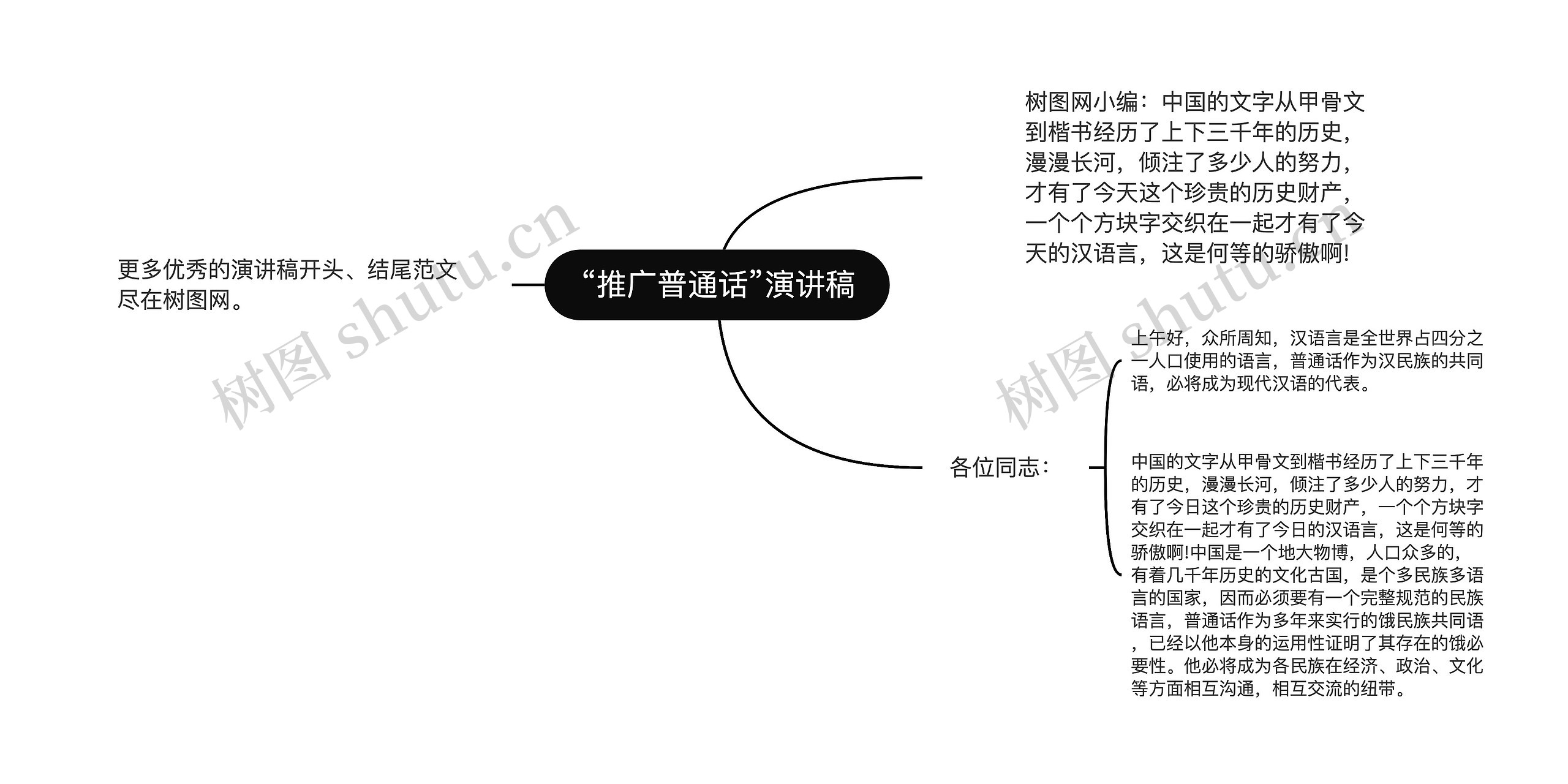 “推广普通话”演讲稿