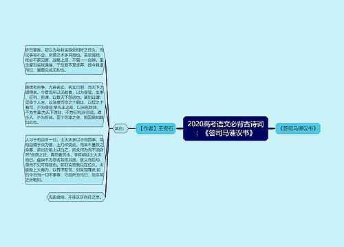 2020高考语文必背古诗词：《答司马谏议书》