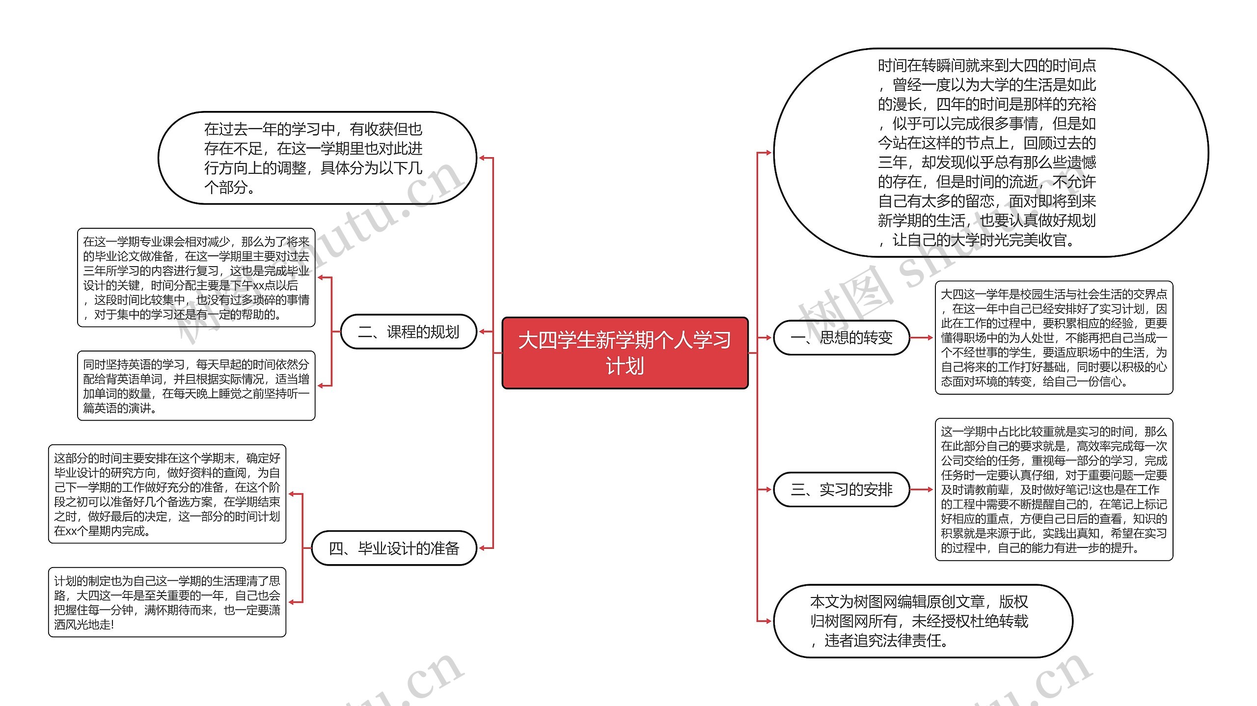 大四学生新学期个人学习计划