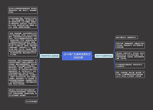 2015年广东高考优秀作文：近处的美