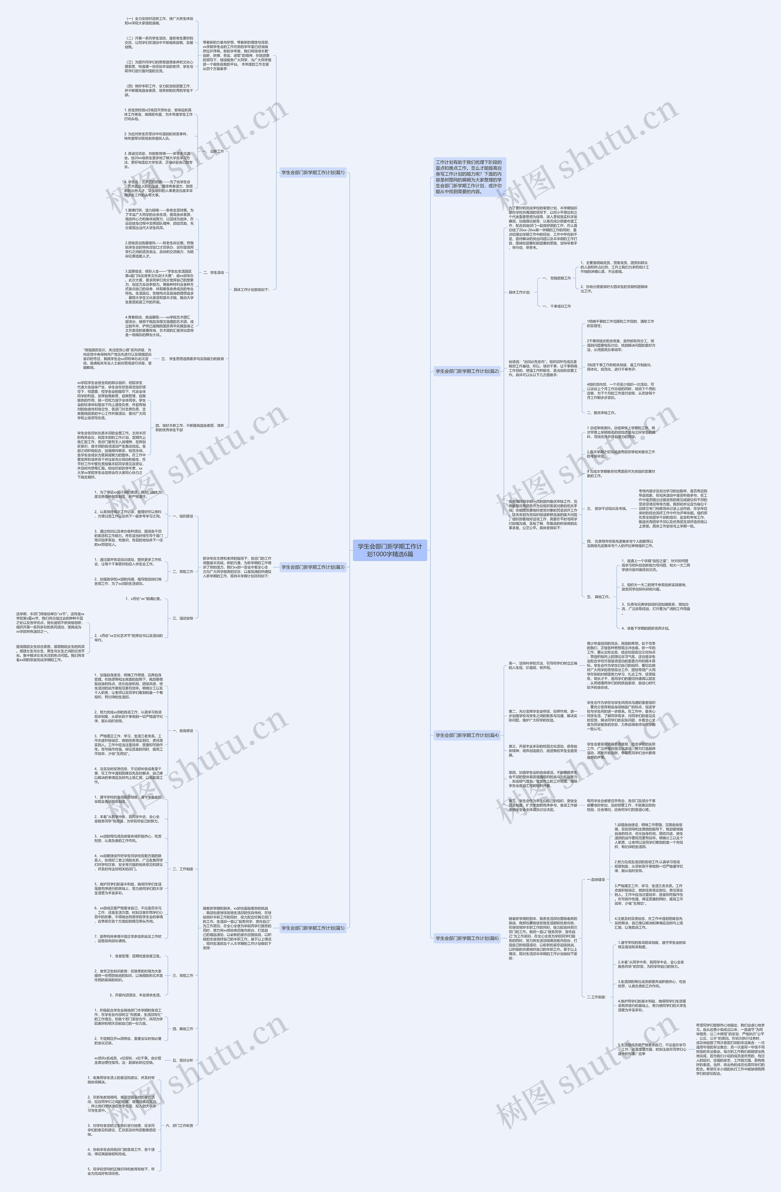 学生会部门新学期工作计划1000字精选6篇思维导图