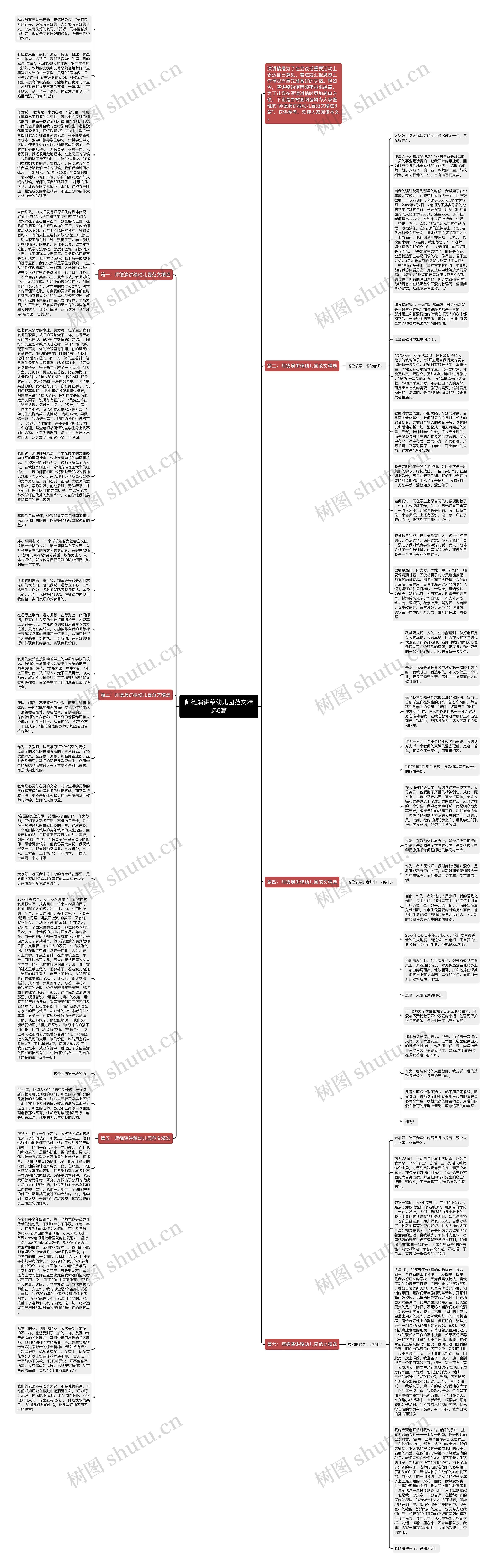 师德演讲稿幼儿园范文精选6篇思维导图