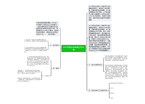 中小学班主任培训工作计划