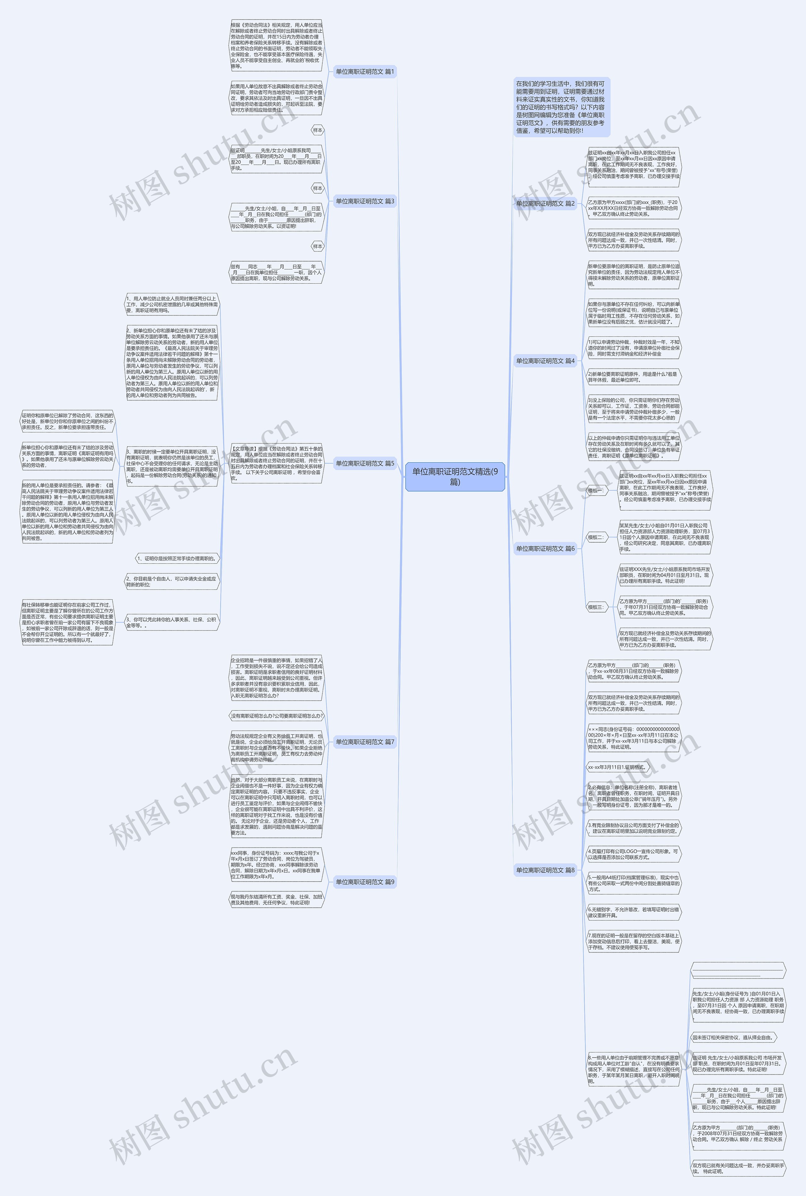 单位离职证明范文精选(9篇)思维导图