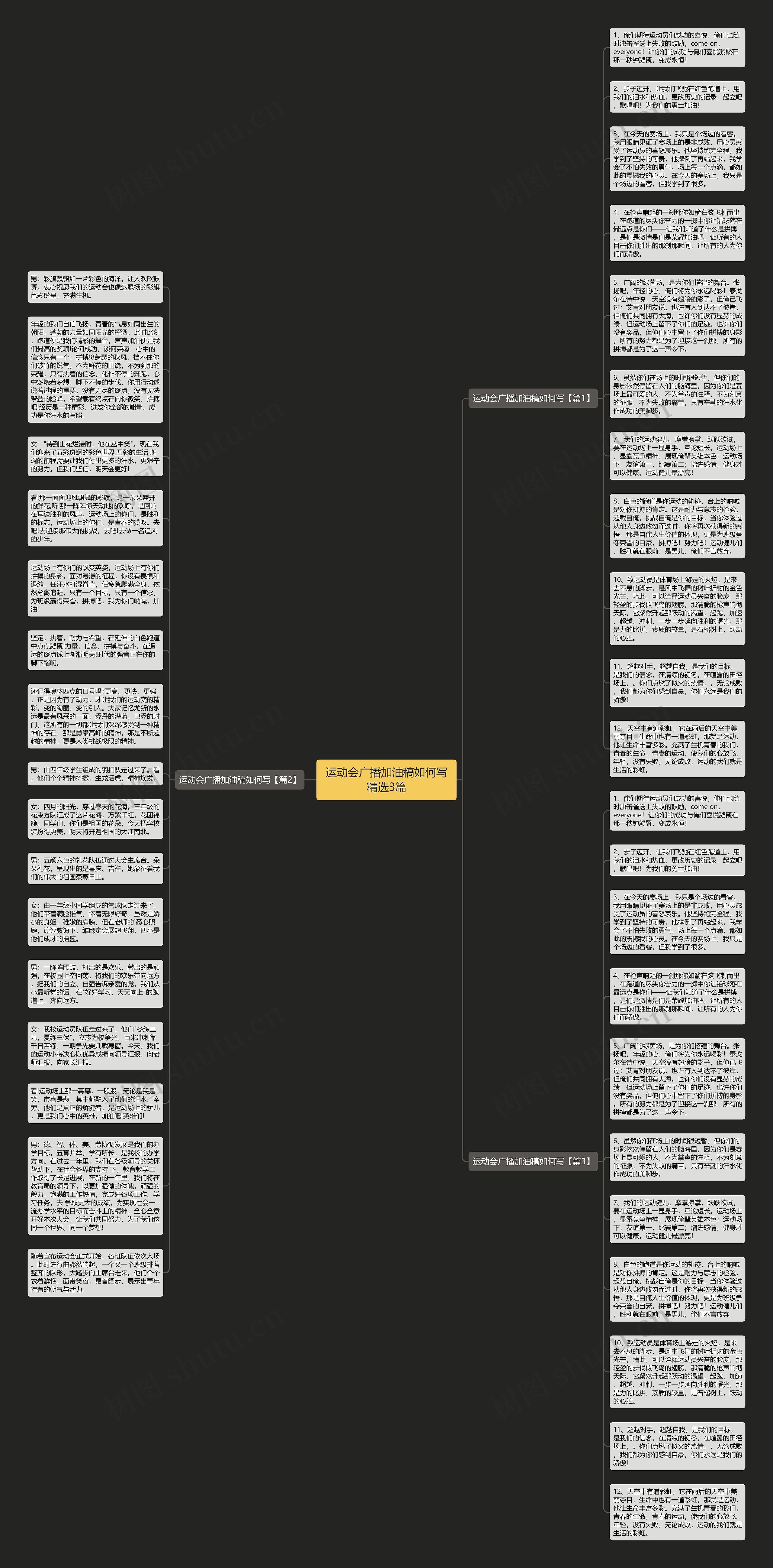 运动会广播加油稿如何写精选3篇思维导图