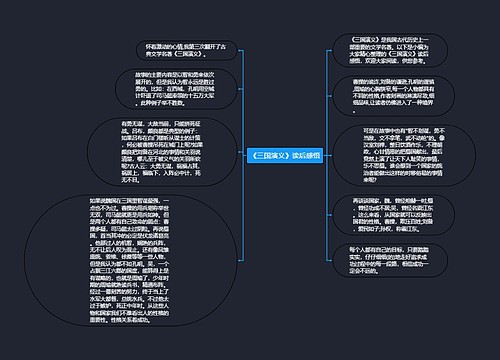 《三国演义》读后感悟