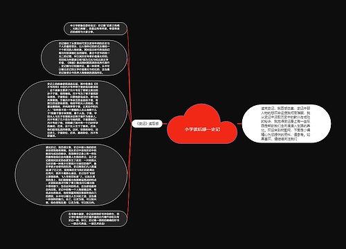 小学读后感—史记