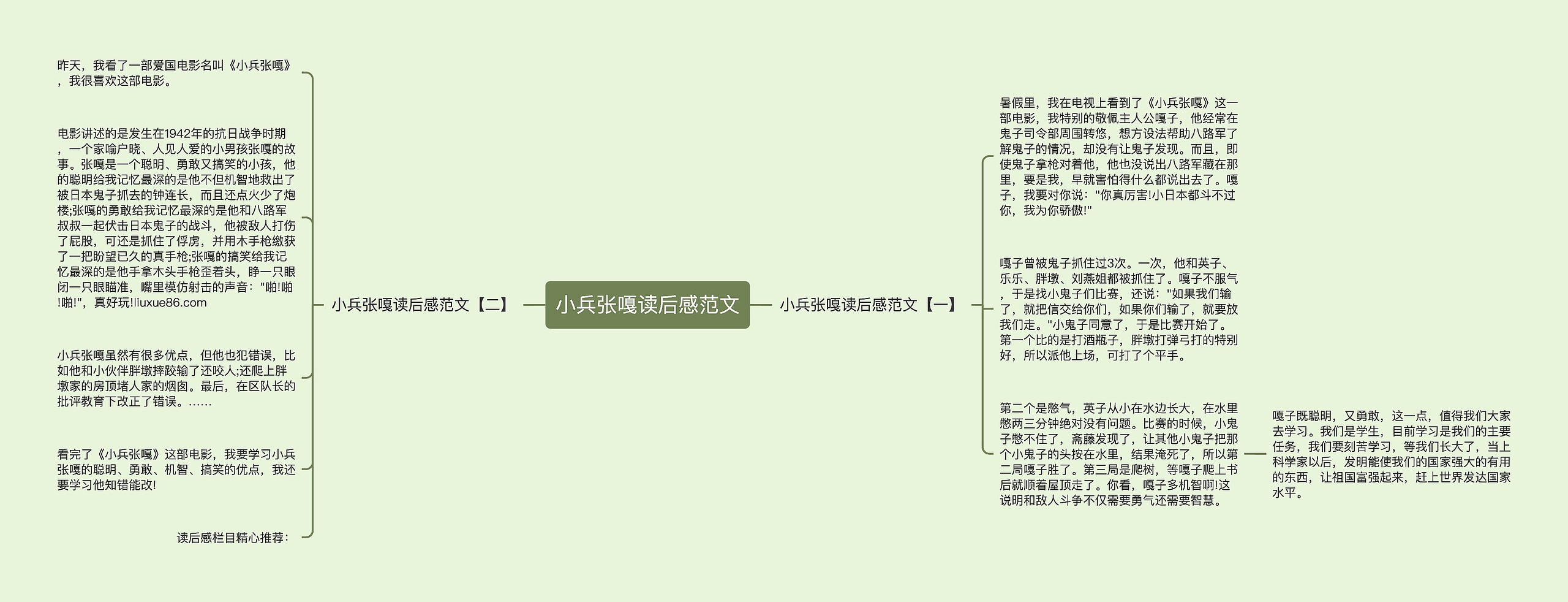 小兵张嘎读后感范文