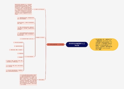 2018学生会组织部个人工作计划