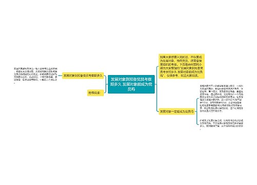 发展对象到预备党员考察期多久 发展对象能成为党员吗