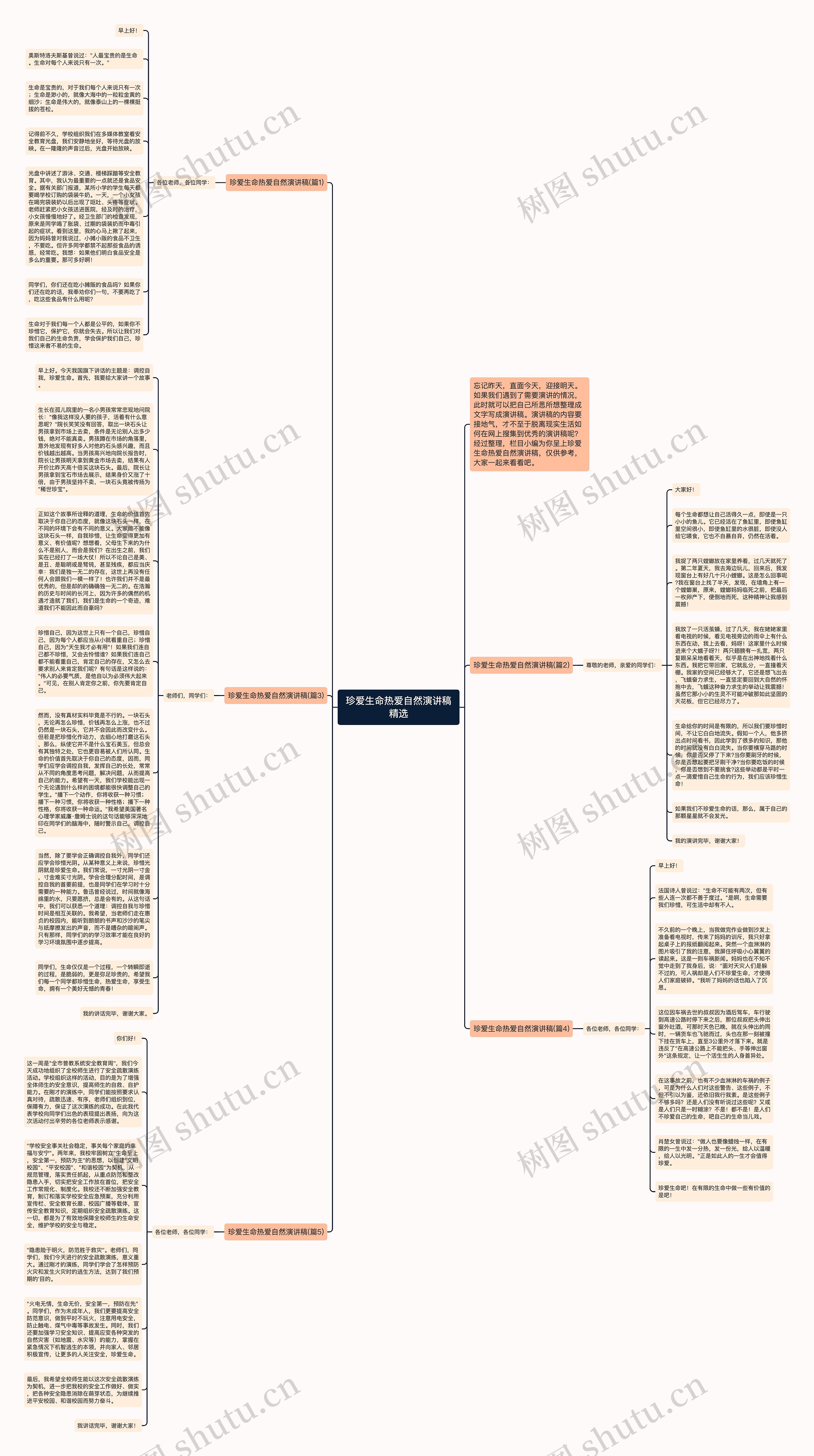 珍爱生命热爱自然演讲稿精选思维导图