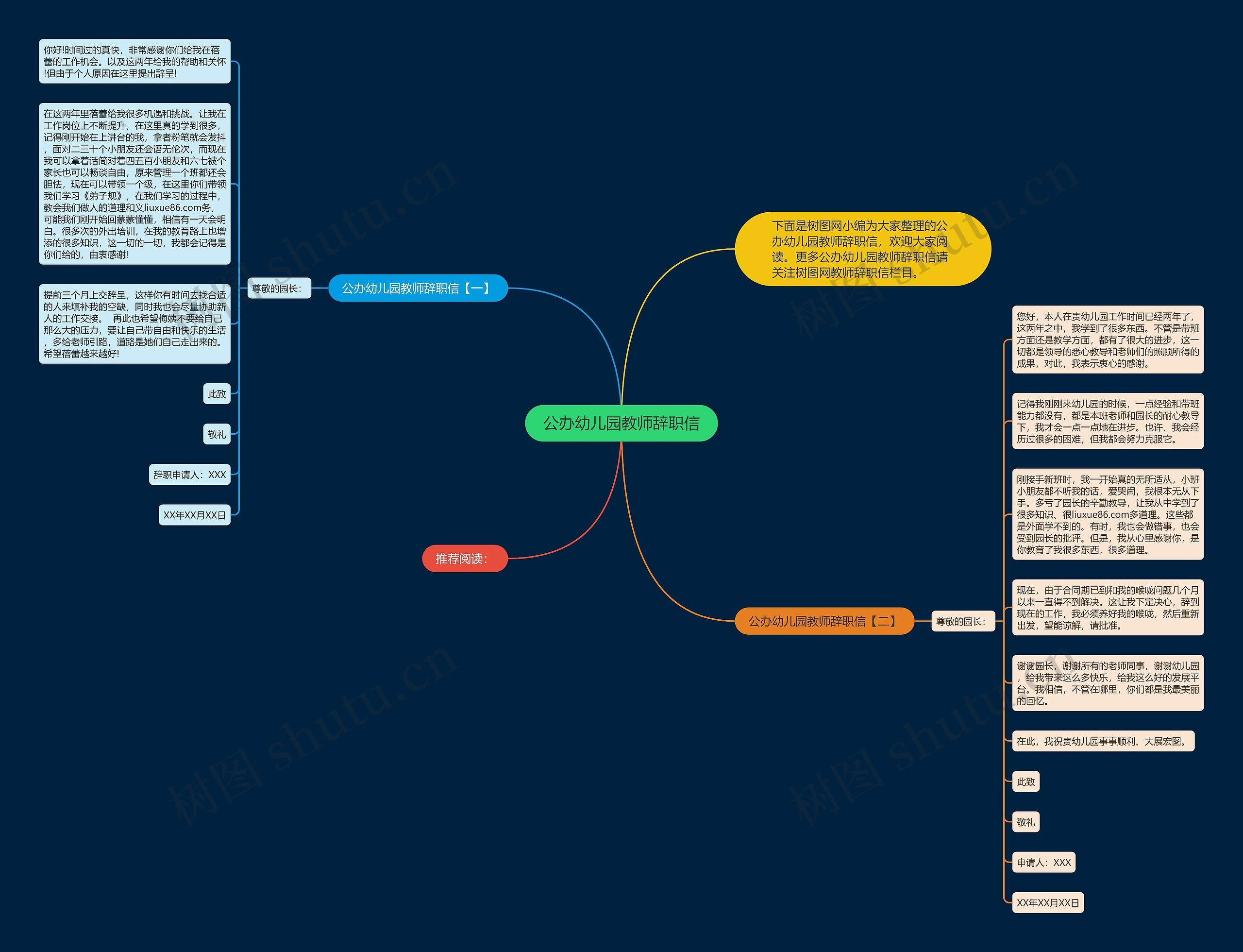 公办幼儿园教师辞职信思维导图