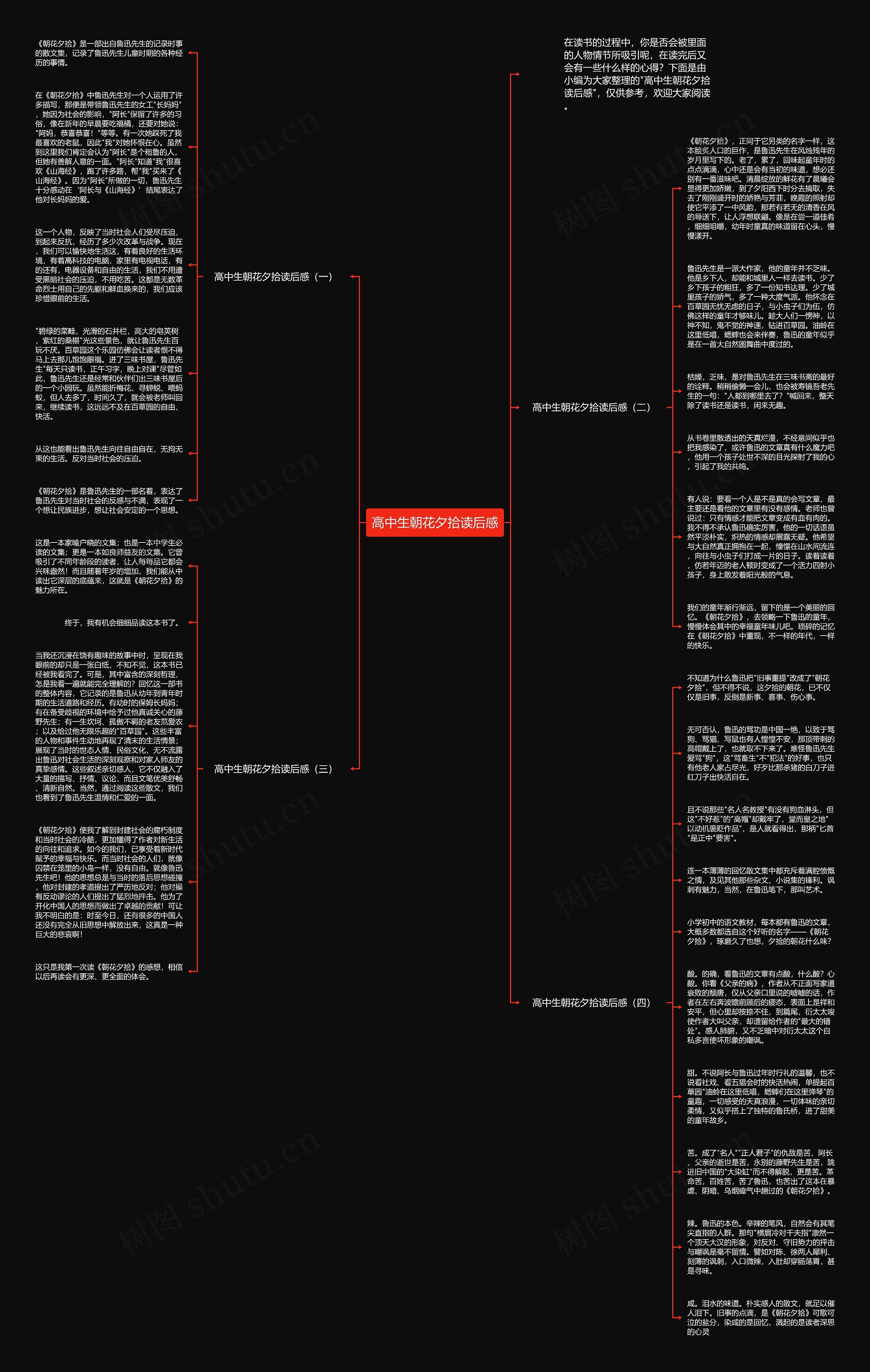 高中生朝花夕拾读后感思维导图